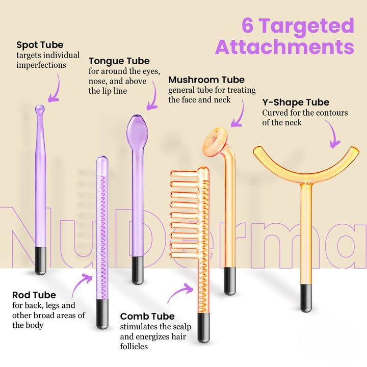 NuDerma™ Professional High Frequency Wand
